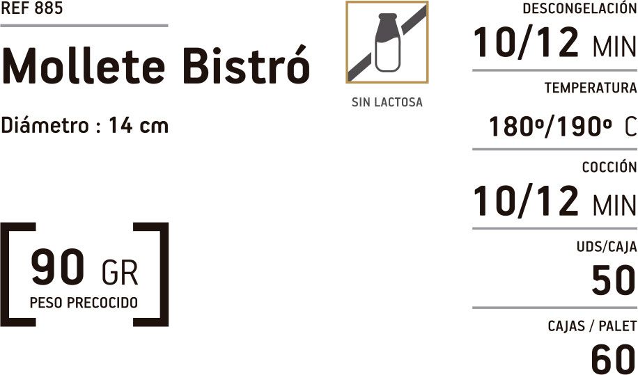 Mollete bistr&oacute;