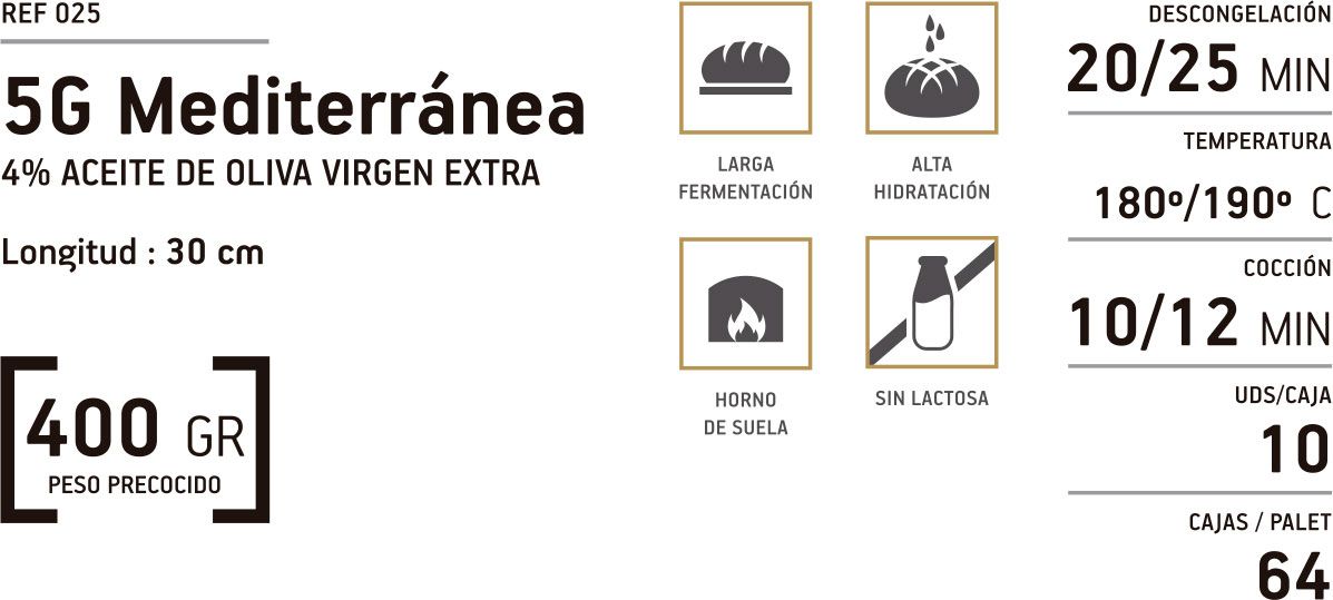 5G mediterr&aacute;nea