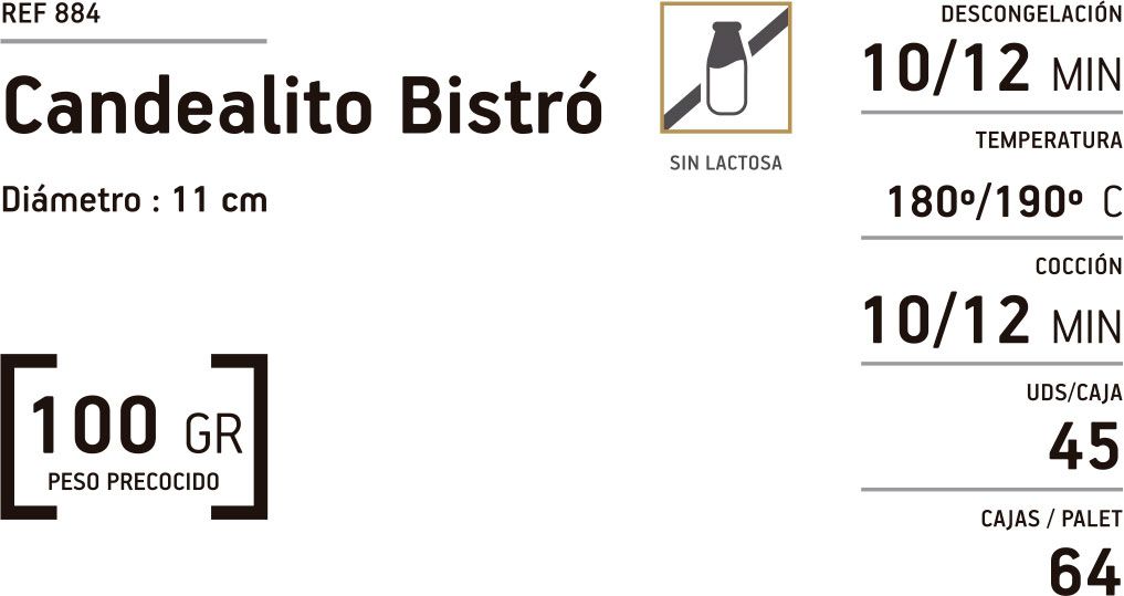 Candealito bistr&oacute;