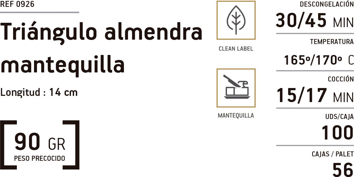 Tri&aacute;ngulo almendra