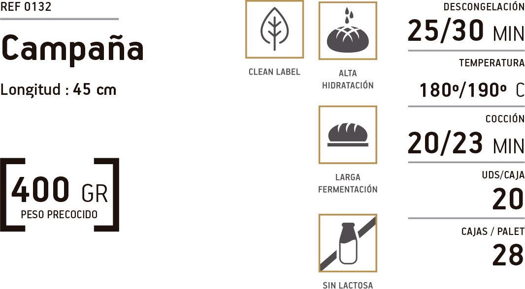 Campa&ntilde;a